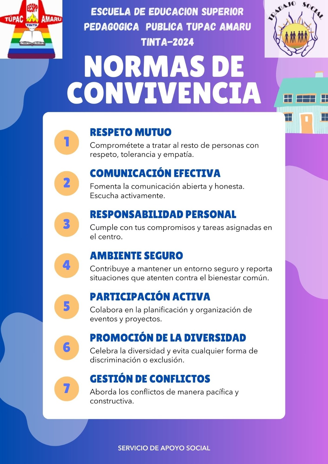 Ejemplo Perfil